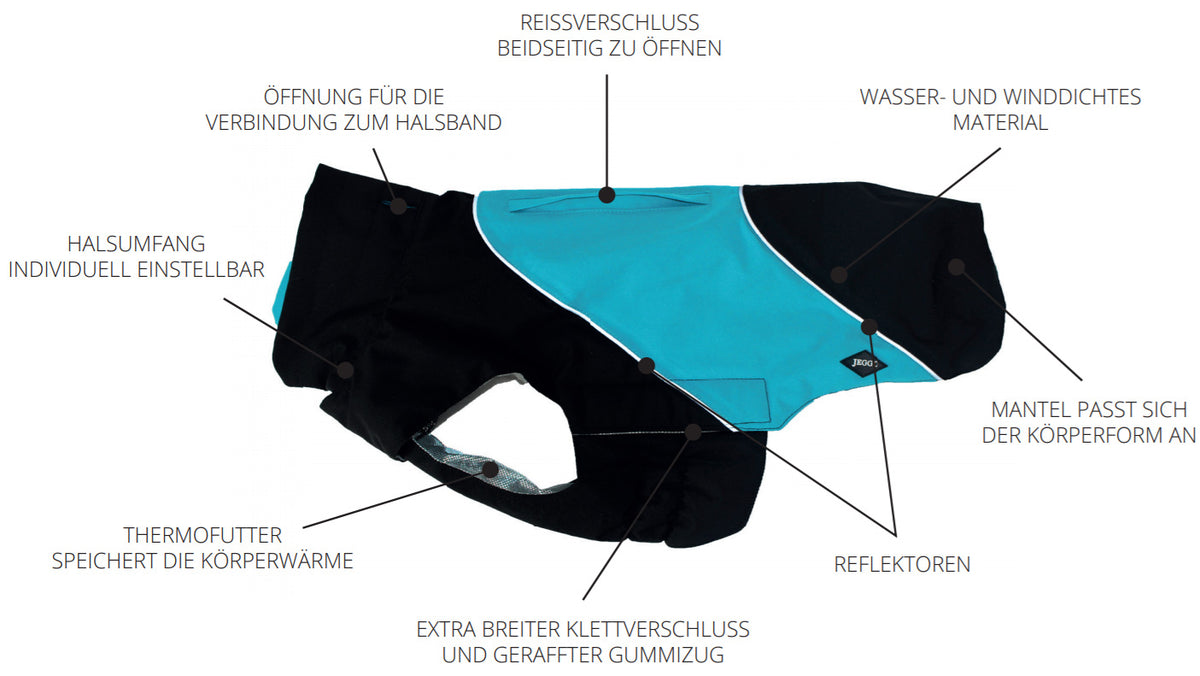Jeggo Wintermantel Thermal Lining türkis/schwarz